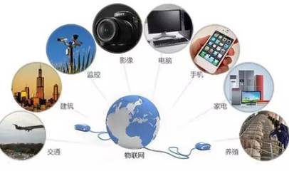 大驚喜！福州世貿(mào)中心塔樓將落子長樂濱海新城，物聯(lián)網(wǎng)技術(shù)服務賦能新地標