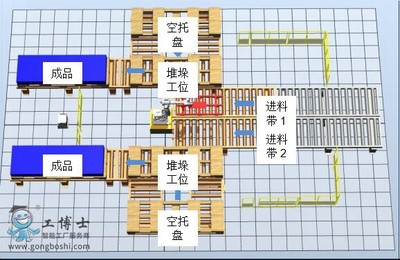 ABB機(jī)器人搬運碼垛工作站在貨物運輸與打包服務(wù)中的應(yīng)用